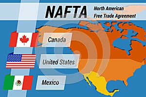 NAFTA concept with flags and map