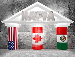 Nafta - North American Free Trade Agreement