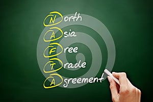 NAFTA - North Asia Free Trade Agreement acronym