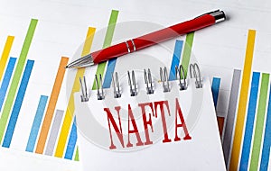 NAFTA text on a notebook with chart and pen business concept