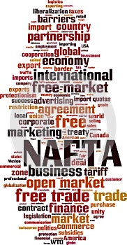 NAFTA word cloud