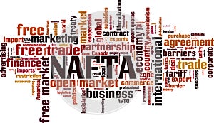 NAFTA word cloud