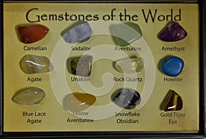 Name and features Of different types of gems to study photo