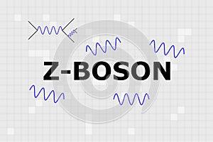 Name of gauge boson z-boson in the center with blue sine waves