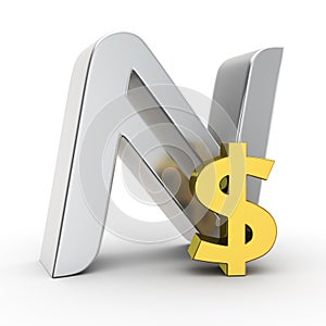 Namecoin exchange rate