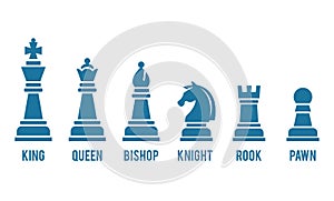 Named chess piece icons