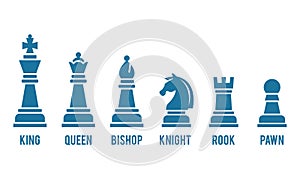 Named chess piece icons photo