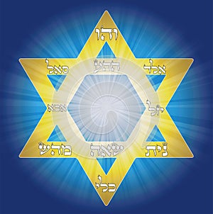 Names of God Kabbalah, Hebrew letters, prosperity, protection, healing, Star of David, Light Power, Sun portal, Heaven