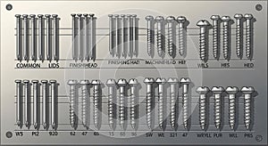 Names such as COMMON MACHINEHEAD and WYSLL along with alphanumeric codes