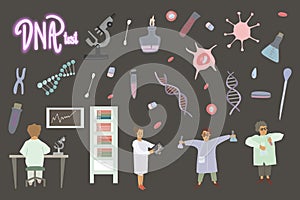 Nano technology and human dna research People and science