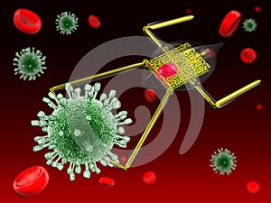 Nanobot and virus