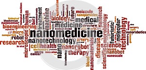 Nanomedicine word cloud