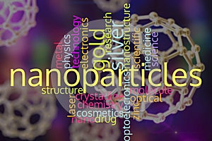 Nanoparticles, nanotechnology, word cloud