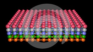 Nanosheets , molecular layers . 3d render illustration photo