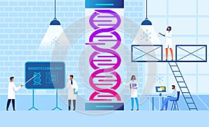 Nanotech Horizontal Composition and Scientists