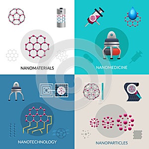 Nanotechnology 4 flat icons square banner