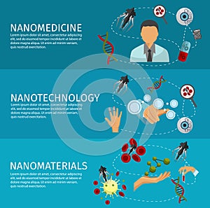 Nanotechnology Banner Set photo