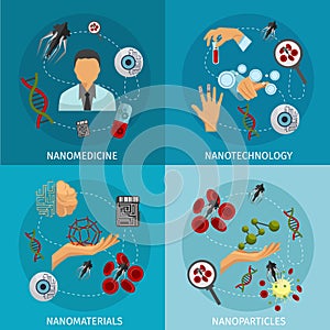 Nanotechnology Icon Set photo
