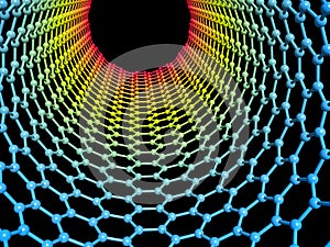 Nanotube illustration