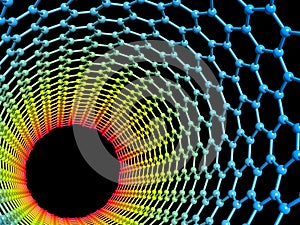 Nanotube illustration