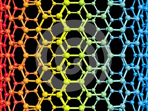 Nanotube illustration