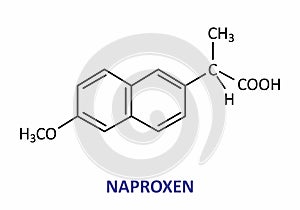 The naproxen formula