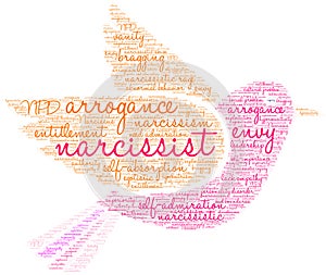 Narcissist Word Cloud