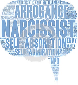 Narcissist Word Cloud
