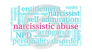 Narcissistic abuse animated word cloud