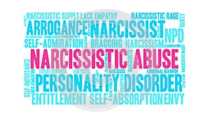 Narcissistic Abuse Animated Word Cloud