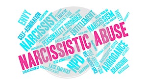 Narcissistic Abuse Animated Word Cloud