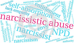 Narcissistic Abuse Word Cloud