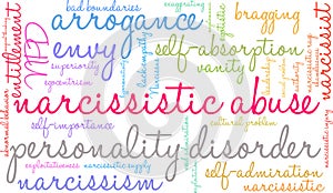 Narcissistic Abuse Word Cloud