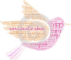 Narcissistic Abuse Word Cloud