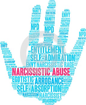 Narcissistic Abuse Word Cloud