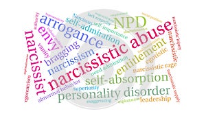 Narcissistic abuse word cloud