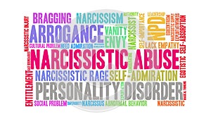 Narcissistic Abuse Word Cloud