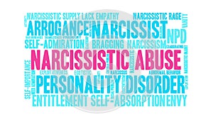 Narcissistic Abuse Word Cloud