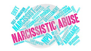 Narcissistic Abuse Word Cloud