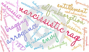 Narcissistic Rage Word Cloud