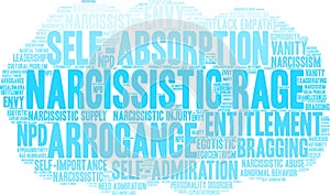 Narcissistic Rage Word Cloud