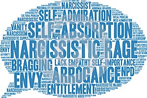 Narcissistic Rage Word Cloud