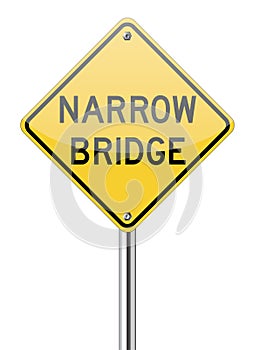 Narrow bridge traffic sign