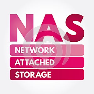 NAS - Network Attached Storage acronym