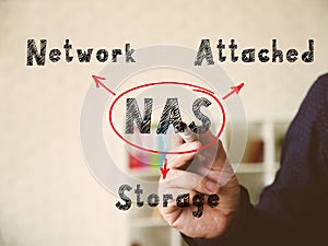 NAS Network Attached Storage inscription. Male hand is ready for drawing with black marker on background photo