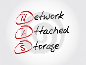 NAS Network Attached Storage photo