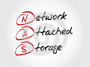 NAS Network Attached Storage
