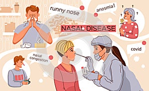 Nasal Disease Flat Collage