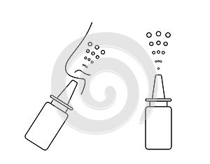 Nasal spray bottle with nose. Applicable for instruction