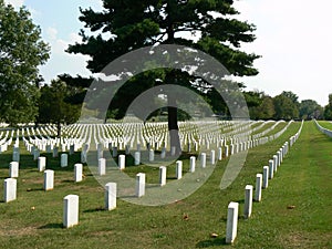 Nashville National Cemetery